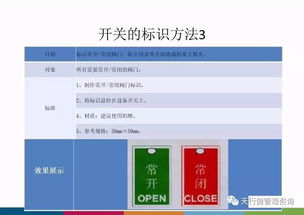 工厂企业生产车间安全标识标准详解 构建全方位安全防线